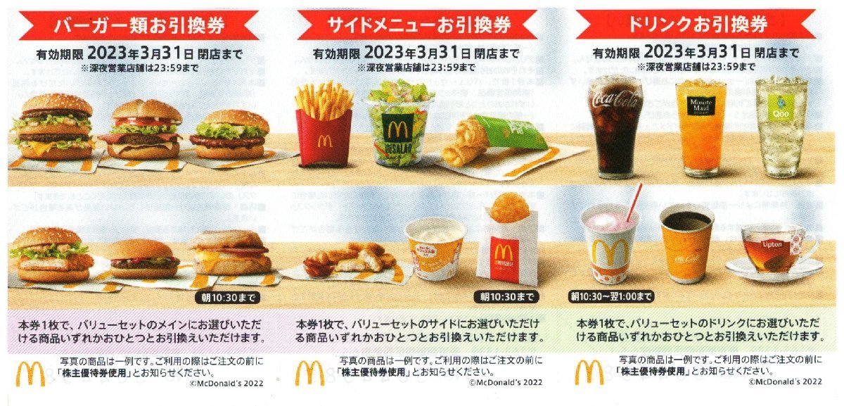 マクドナルド 株主優待券の値段と価格推移は?|715件の売買情報を集計 ...