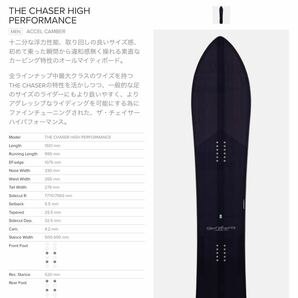 Gentemstick ゲンテンスティック Chaser HP チェイサーハイパフォーマンスの画像7