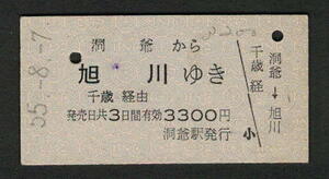 A型青地紋乗車券 洞爺から旭川 昭和50年代（払戻券）