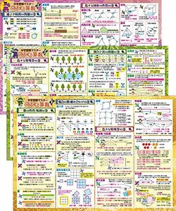  junior high school examination master anywhere arithmetic 1?3 bath poster 3 pieces set junior high school examination . necessary arithmetic summarize B3 size ( width 51.5cm× length 36.4cm) junior high school examination 