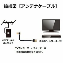 エレコム アンテナケーブル 【 4K 8K対応 】 F型端子 差込式L字-差込式ストレート スリムケーブル 2.0m ブラック DH-ATLS4_画像6