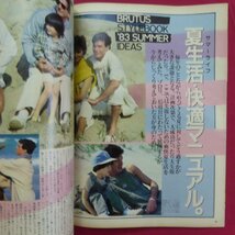 d8雑誌「BRUTUS(ブルータス)」1983年6.1【'83夏生活・快適マニュアル/新・芸術展望/キース・ヘリング/デ・パルマ/バスキア】_画像5