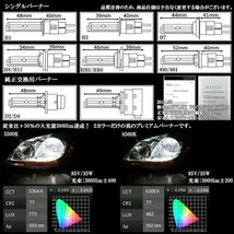 EALE プレミアム HID キャンセラー付き 35W H1 5500K 3年保証_画像3