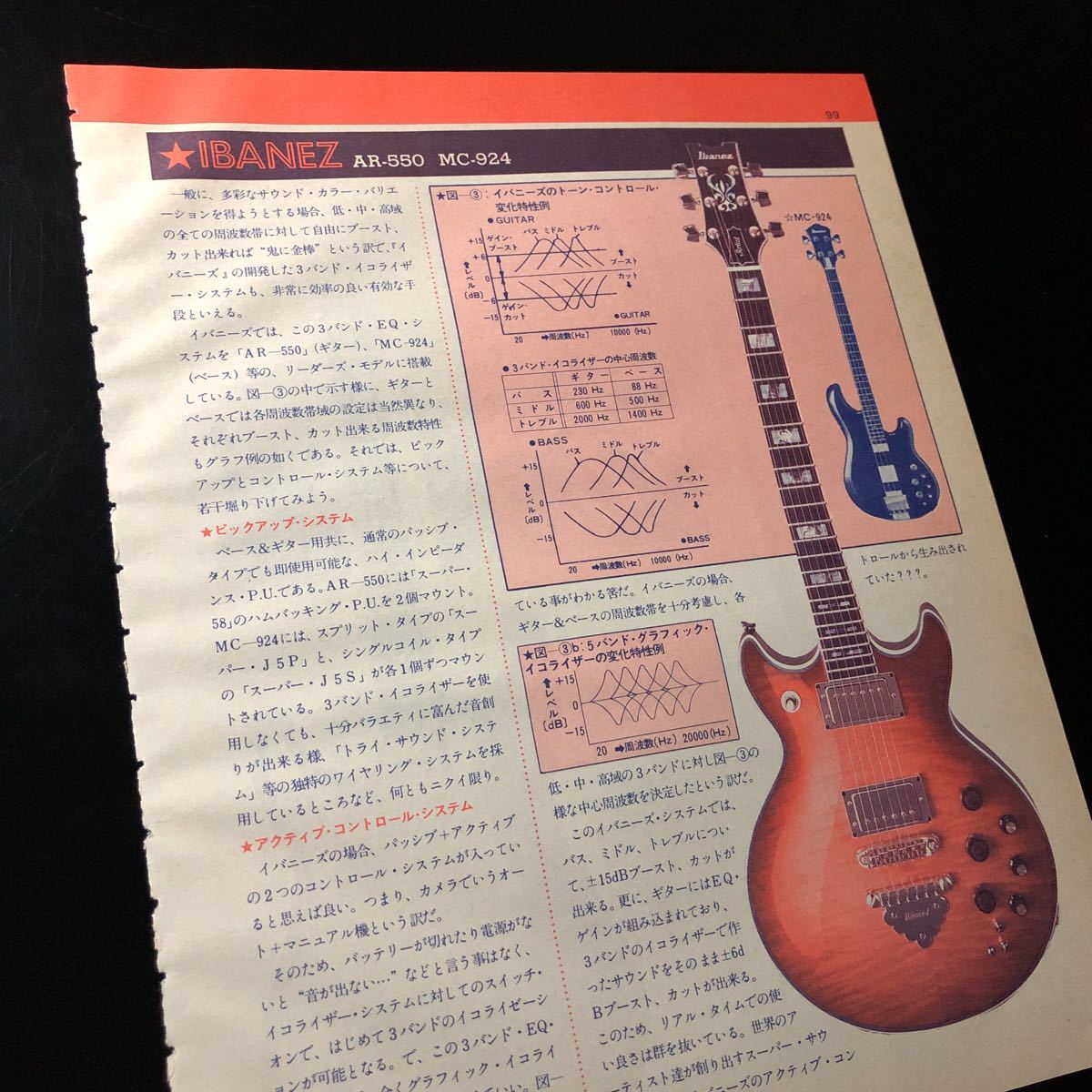ibanez MC924の値段と価格推移は?|6件の売買データからibanez MC924