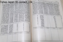 佛教大年表・佛教大辞典付録/望月信亨/昭和12年/天金本/釋尊の降誕に始まり明治42年に至る2474年間の佛教に關する事實を能ふだけ蒐集網羅_画像9