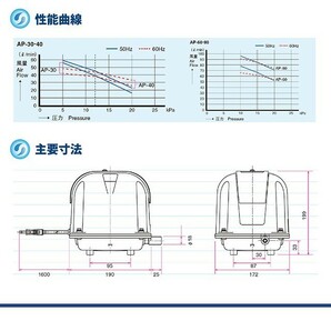 【２年保証付】安永 AP-80H 風量 80 エアーポンプ 省エネ 浄化槽 ブロワー エアーポンプ エアポンプ ブロア ー エアポンプ ブロワ ブロアーの画像5