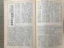 『月刊 歴史手帖 9巻1号 1981年1月号 特集 近世中期の関東 代官支配と農村』名著出版 ※利根川流域の治水政策・家康と秀忠・飛鳥 他 07747_画像8