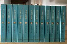 日本の民話　全12巻　　監修：宮本常一／野坂昭如　編集・再話：松谷みよ子　他　さし絵：丸木位里／丸木俊　　発行：角川書店_画像2