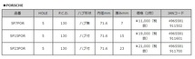 協永産業 ホイールスペーサー　2枚1セット　ポルシェ用 ハブ付 5穴 PCD130 内径71.6mm 厚み23mm アルミ製アルマイト仕上げ SP23POR KYO-EI_画像2