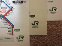 147非売品JR東日本 首都圏ネットワーク　路線図3種類各2枚　最新版のセット_画像2