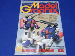 雑誌 モデルグラフィックス 1991.02 No.076 地球連邦軍　可変試作型ＭＳ　登場！