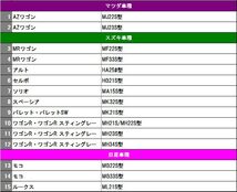 MF33S MRワゴン F-4 ドアロック連動 ミラー自動格納 ミラー開放 ドアアンロック時 エンジンON 二通り ドアロック連動 ミラー格納_画像4