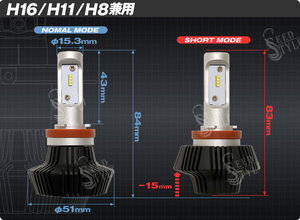 H8 6500k 8000LM 25W LEDヘッドライト LEDフォグ 新基準車検対応 フリーアングル カットライン調整 1年保証 無極性 フィリップス