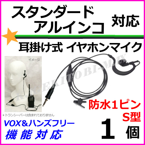 Yの値段と価格推移は?|2件の売買データからYの価値がわかる