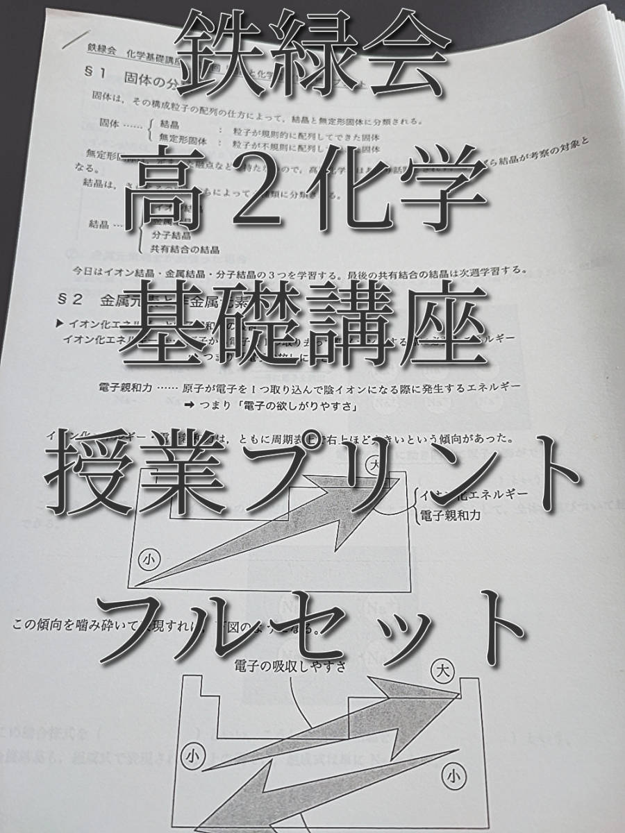 2023年最新】Yahoo!オークション -鉄緑会 化学 寺田の中古品・新品・未