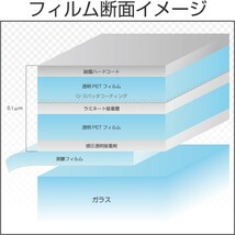 エクリプス65(スパッタ65%) 1m幅×30mロール箱売 窓ガラス フィルム 省エネ 遮熱シート ハーフミラー 金属コーティング #ECP6540 Roll#_画像2