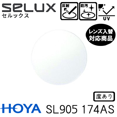 非球面レンズの値段と価格推移は？｜48件の売買データから非球面レンズ