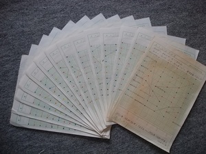 1971年9月8日～1972年12月31日　歌謡曲ベスト10　B5サイズ、14枚　手書きの折れ線グラフ　STVラジオ（札幌）サンデージャンボスペシャル