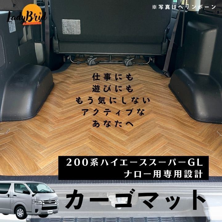 ヤフオク! - vdflv36572さんの出品リスト