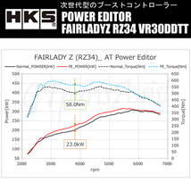 HKS POWER EDITOR パワーエディター フェアレディZ RZ34 VR30DDTT 22/7- 42018-AN001 FAIRLADY Z_画像4