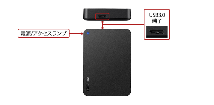 美品 TOSHIBA 2TB ポータブル 外付けHDD テレビ録画/PC対応 USB3.2