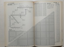 交通公社の運賃表 第8号　昭和63年_画像3