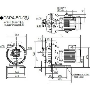 川本 海水用 自吸式プラスチックポンプ GSP4-506-CE1.5 三相200V 60Hz  送料無料 但、一部地域除 代引/同梱不可の画像3