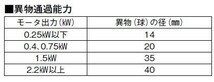 川本ポンプ カワホープ WUZ4-406-0.25SL 単相100V 60Hz 自動型 　送料無料 但、一部地域除 代引/同梱不可_画像4