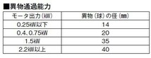 川本ポンプ カワホープ WUZ4-505-0.4TLN 三相200V 50Hz 自動交互型 　送料無料 但、一部地域除 代引/同梱不可_画像4