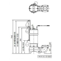 川本ポンプ カワペット WUO-656-3.7LNG 三相200V 60Hz 自動交互型 　送料無料 但、一部地域除 代引/同梱不可_画像8