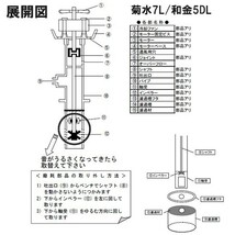 ゼンスイ ウォータークリーナー 菊水7L 笠 　送料無料 但、一部地域除_画像2