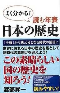 読む年表日本の歴史(ワック)/渡部昇一■22121-20059-YSin