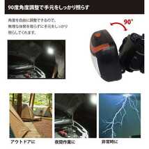 【送料無料】COB型LEDヘッドライト(ヘッドランプ) ◆ 超高輝度最大275ルーメンの明るさ！_画像6