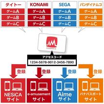 Aime カード 1枚　4社共通 アーケード アミューズメント IC　Arcade Amusement IC CARD　A111_画像4