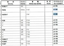 JO-308 三菱フォークリフト FDE35 KFD28 の一部 ユニオン製 品番要確認 オイルエレメント オイルフィルター 産業機械用_画像4