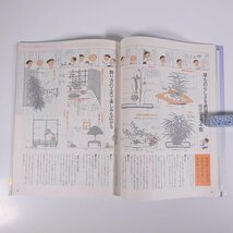 月刊 近代盆栽 No.105 1986/7 近代出版 雑誌 盆栽総合誌 園芸 ガーデニング 植物 特集・全国出張ドクター かえで石付き ぶな・4年間 ほか_画像8