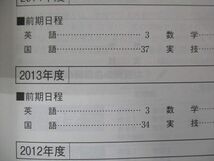 TW94-014 教学社 赤本 神戸大学/文系[文・国際文化・発達科学・法・経済・経営学部]【前期日程】最近7ヵ年 2015 26S1C_画像3