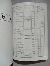 トワイライトゾーン８【国鉄東横連絡線/弘前電鉄/国鉄借入貨車/犬見鉱山軌道/鉄道用油圧ショベル/森林鉄道/昭和26年版全国専用線一覧表】_画像9