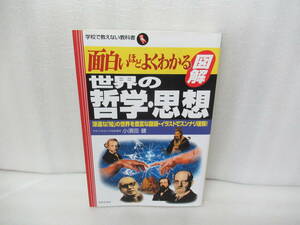 面白いほどよくわかる 図解 世界の哲学・思想 (学校で教えない教科書) 小須田 健　　1/20558