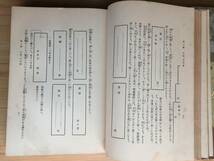 玉椿社蔵版【和漢骨董全書】趣味の教育普及会昭和7年4月30日第3版発行 天金 函付き_画像6