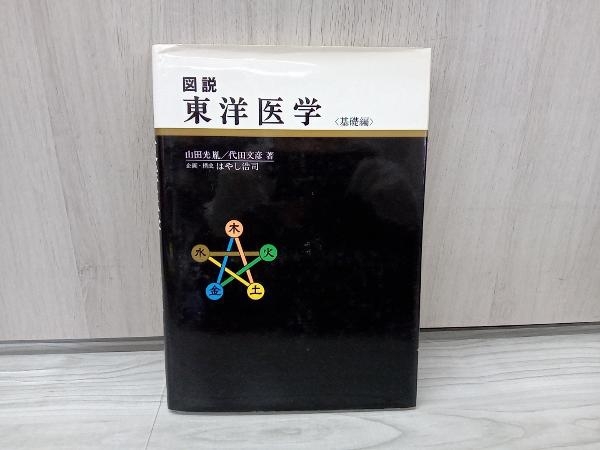 図説東洋医学 経穴編 学研! 旬新作続々入荷中20%Off ladara.id