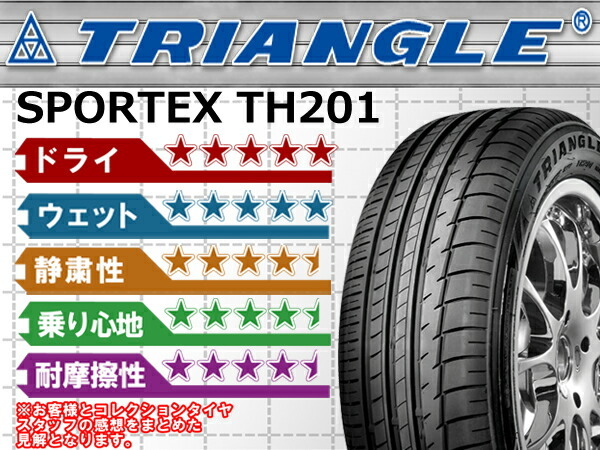 2021年製 激安 265/35R18 4本総額32 800円 TRIANGLE Sportex TH201