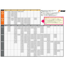ISSE イッセ スノーソックス サイズ 74 クラシックモデル 布製タイヤチェーン チェーン規制対応 簡単装着 非金属_画像6