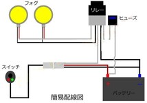 24Ｖ 12Ｖ 兼用 汎用 フォグランプ デイライト アンダーライト 作業灯 室内灯 等 リレー 付き 配線キット スイッチ付 ON/OFF LED表示_画像2