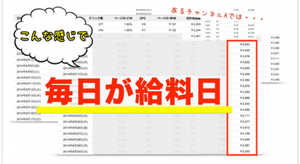 再生回数を極端に伸ばす突破口　いきなり始めてYouTubeで一日の収益が一万円を軽く突破　