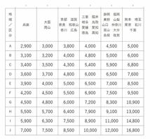 21 トヨタ NHP10 アクア リア 右 ドア 1G3 グレーメタリック_画像6