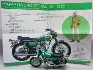 エフトイズ★ビックバイクコレクション★ヤマハスポーツ 650 XS1 キャンディグリーン★F-toys2006★中古品