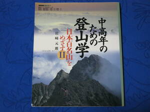 中高年のための登山学　日本百名山をめざすⅡ　岩崎元郎　NHK　趣味悠々　1998年９月～11月
