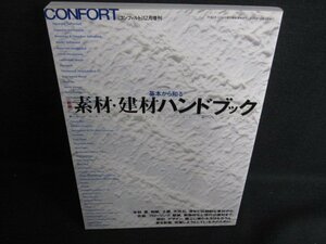 CONFORT　基本から知る素材・建材ハンドブック　日焼け有/HBZE