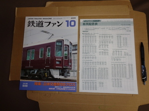  The Rail Fan 2006 year 10 month number total 546 number special appendix attaching 